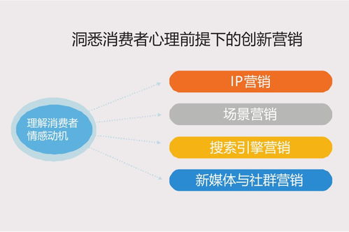 互聯(lián)網(wǎng)時(shí)代下創(chuàng)新營銷培訓(xùn)課程圓滿舉辦，助力互聯(lián)網(wǎng)銷售新突破