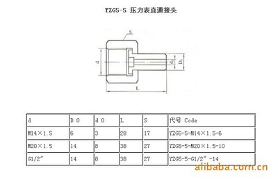 焊接式管接頭 YZG5-5 壓力表直通接頭 揚中明亮化工儀表電器質(zhì)量保證與產(chǎn)品全解析